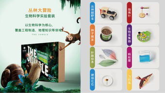 智慧點無人共享商店 讓小朋友乖乖放下手機的神奇實驗盒