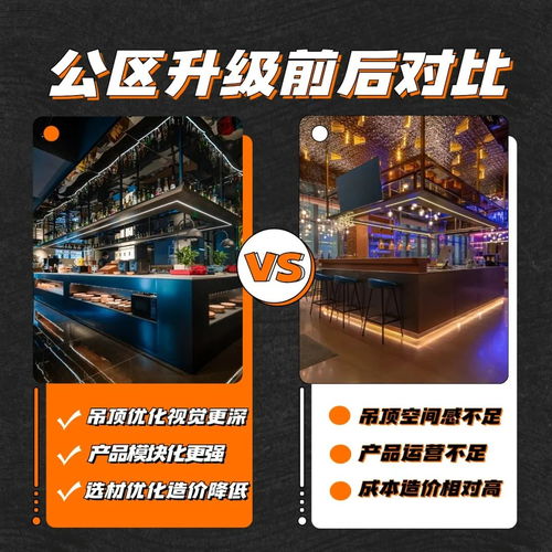 智慧引領創新，希諾壹隅月刊 產品迭代、新店簽約、品牌排名突破